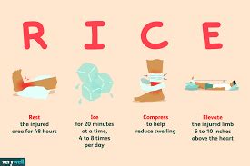 compression test elevation|rice treatment for sprain.